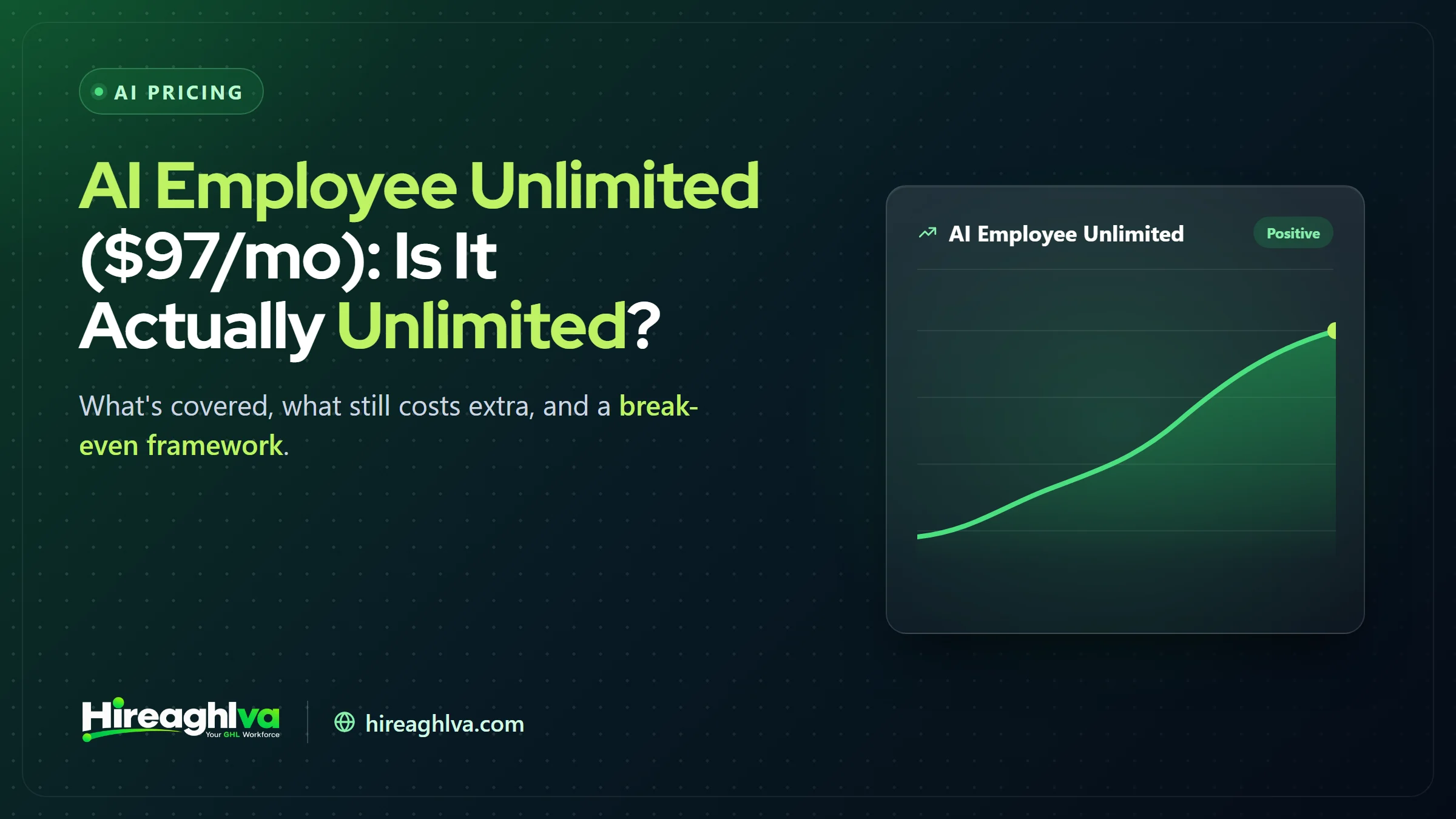 GoHighLevel AI Employee Unlimited plan — what's covered and what still costs extra