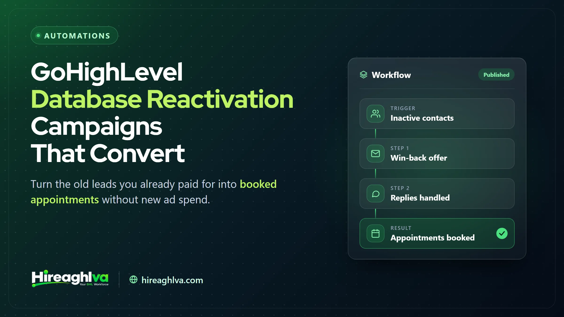GoHighLevel database reactivation campaign turning cold contacts into booked appointments