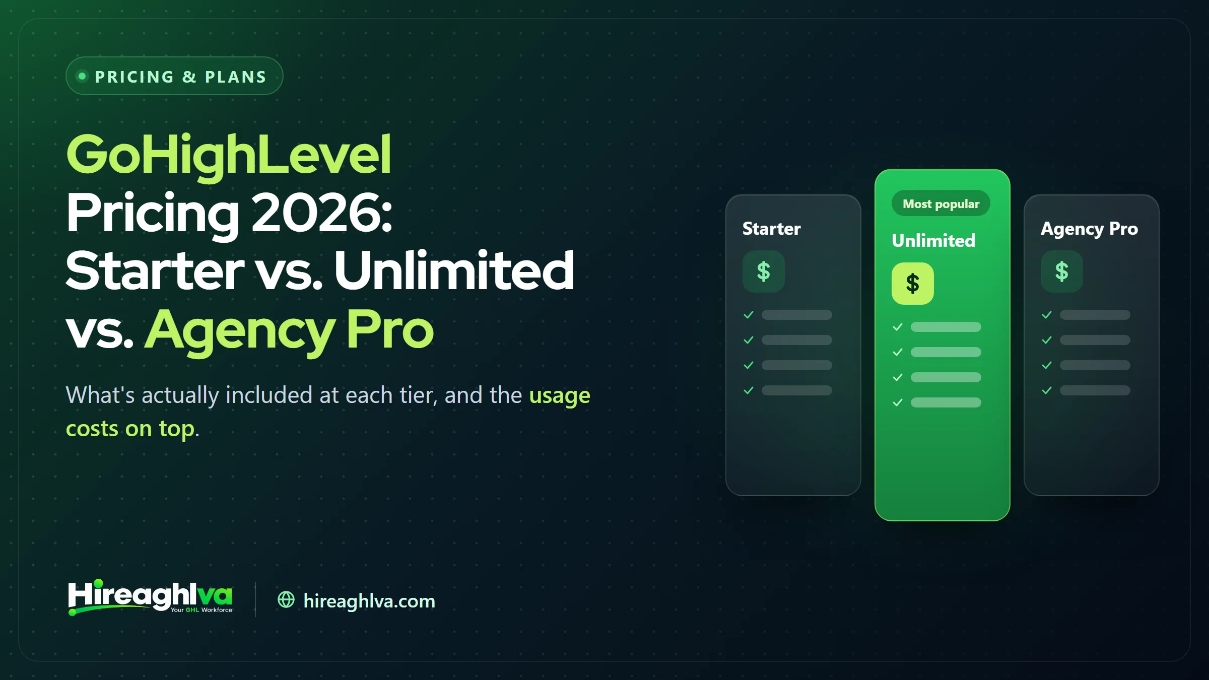 GoHighLevel 2026 pricing plans compared — Starter, Unlimited, and Agency Pro