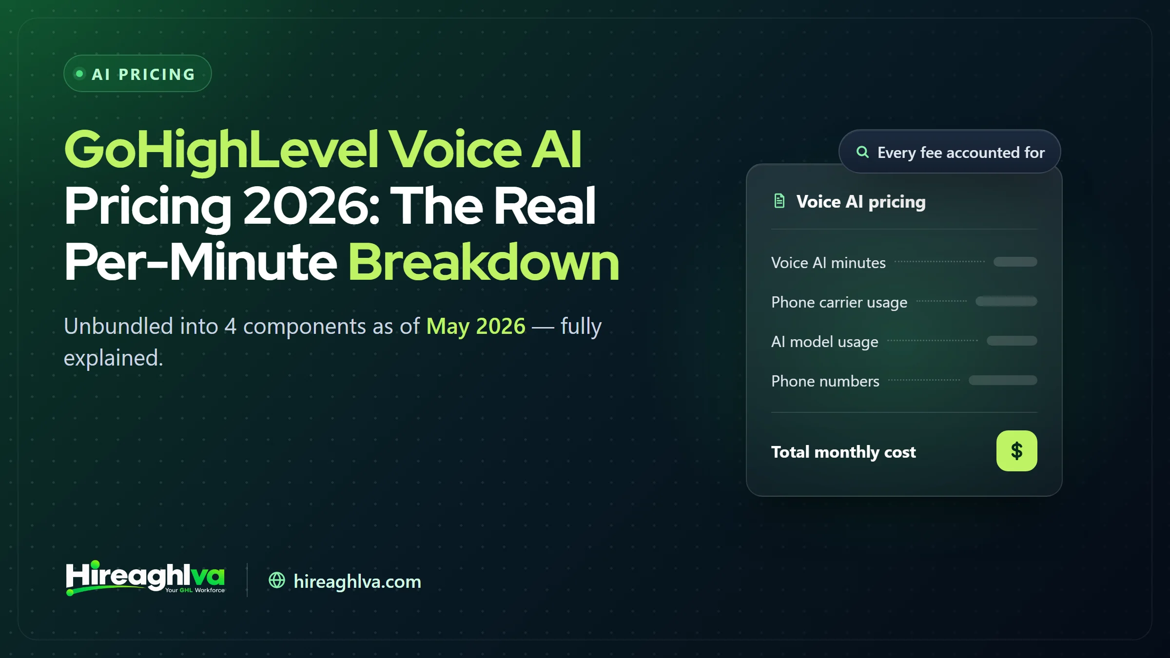 GoHighLevel Voice AI unbundled pricing breakdown for 2026 — engine, TTS, LLM, and phone charges