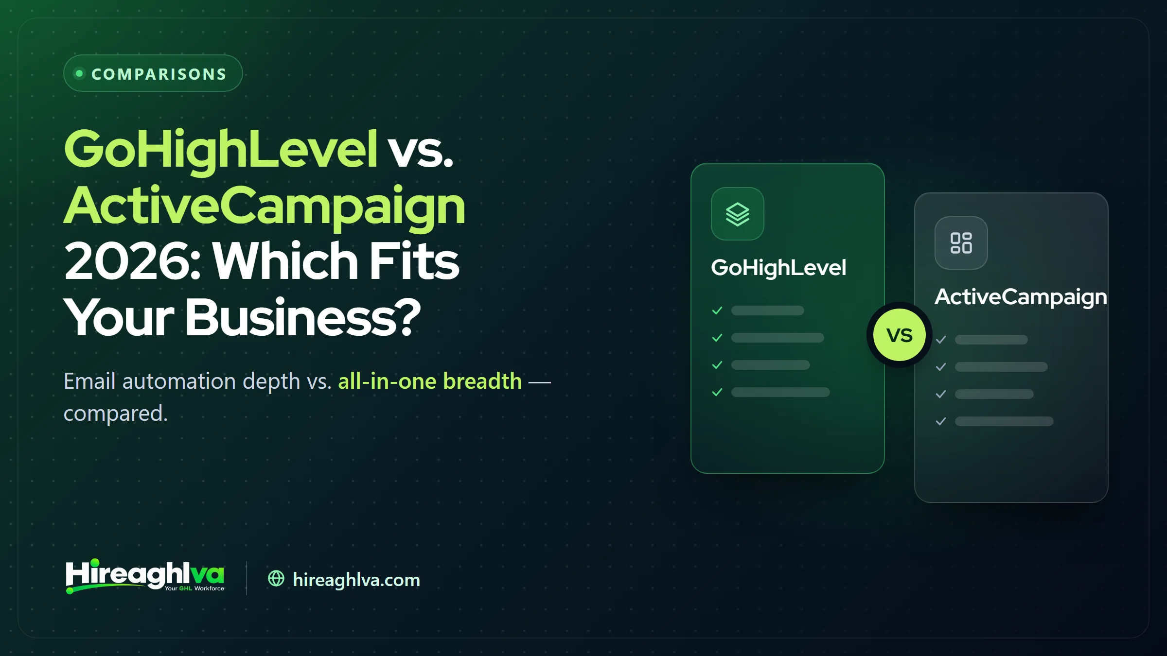 GoHighLevel vs ActiveCampaign pricing and features comparison