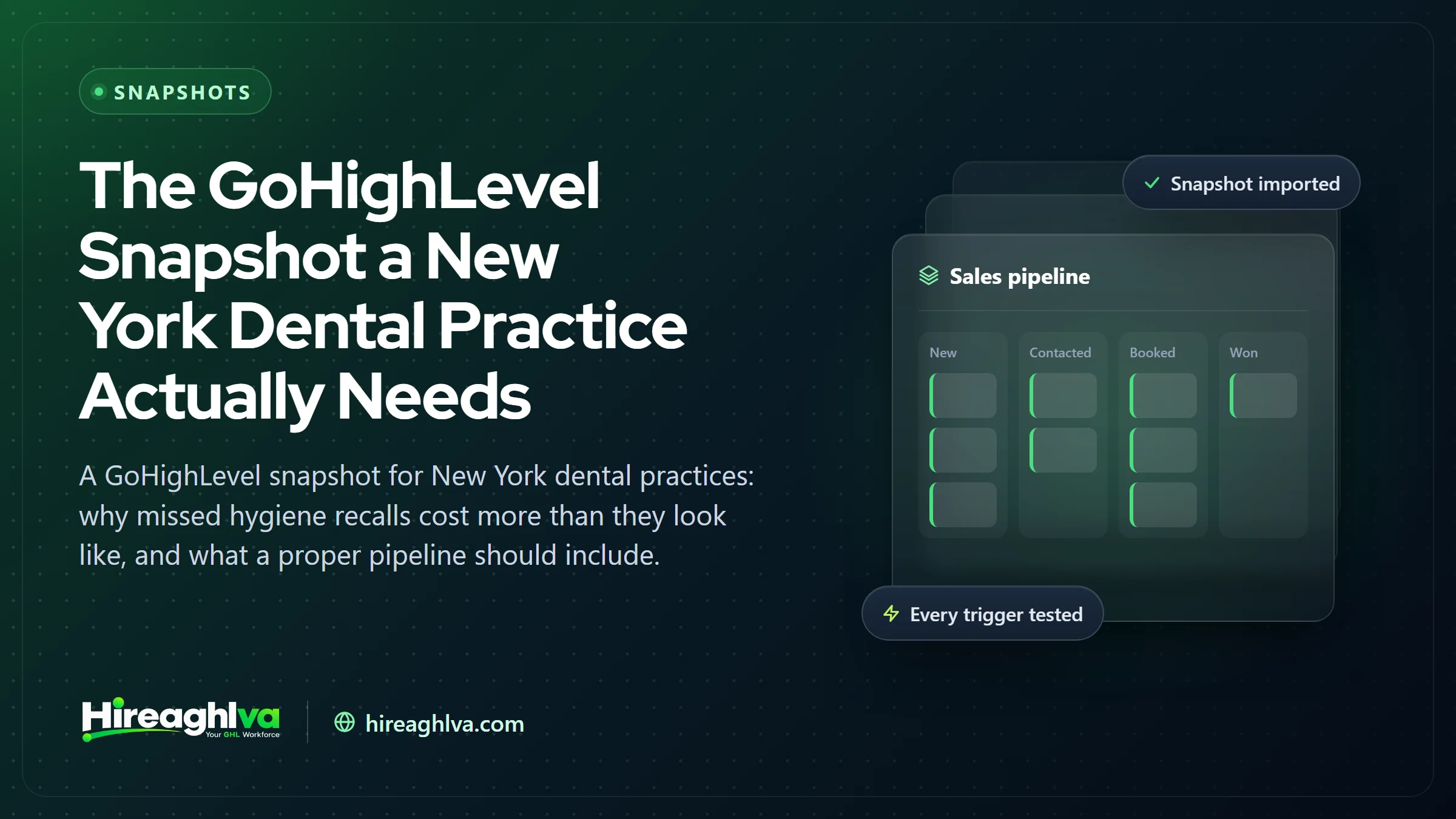 Illustration of a GoHighLevel new-patient and recall pipeline for a New York dental practice