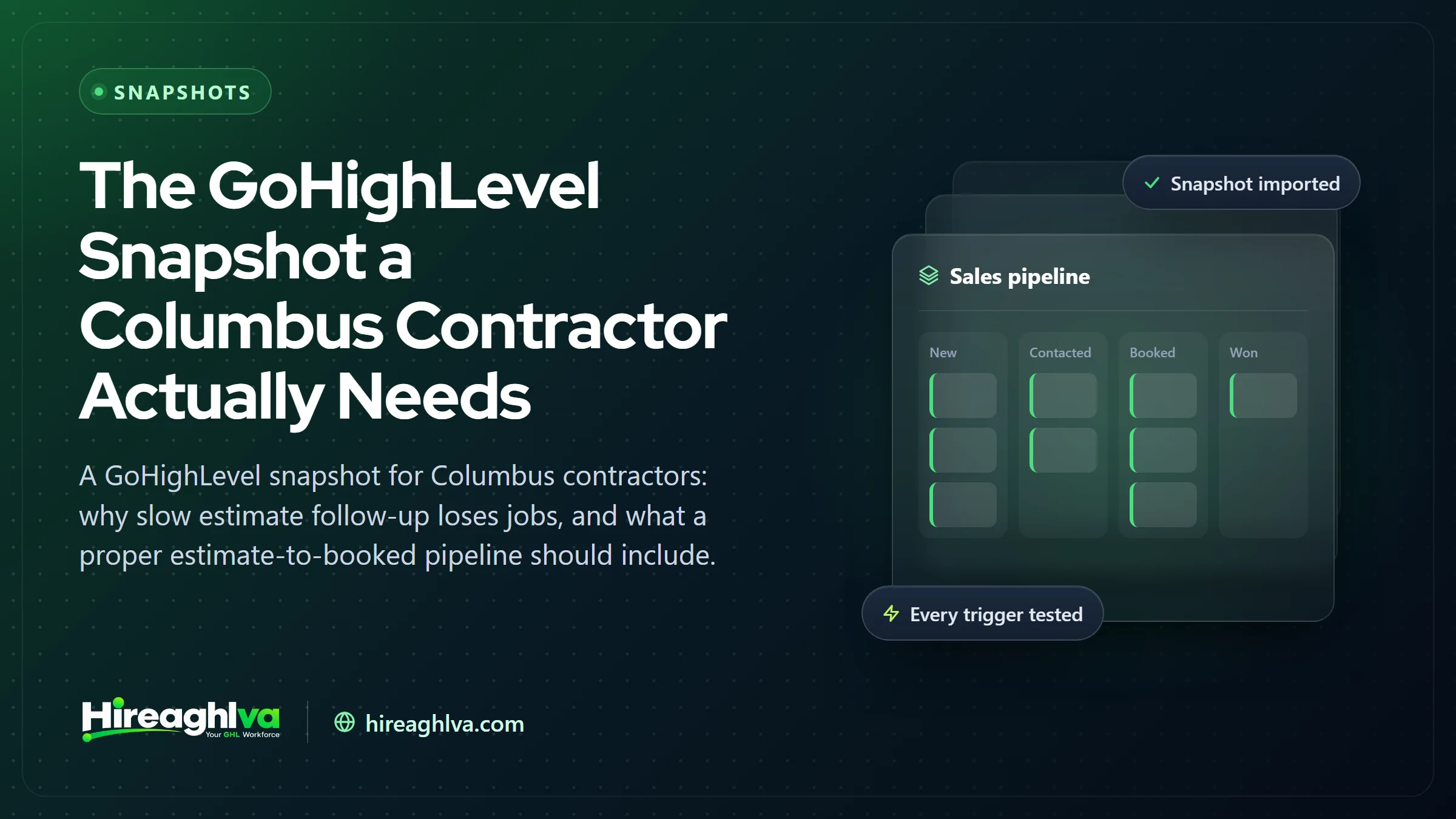Illustration of a GoHighLevel estimate-to-booked-job pipeline for a Columbus contractor