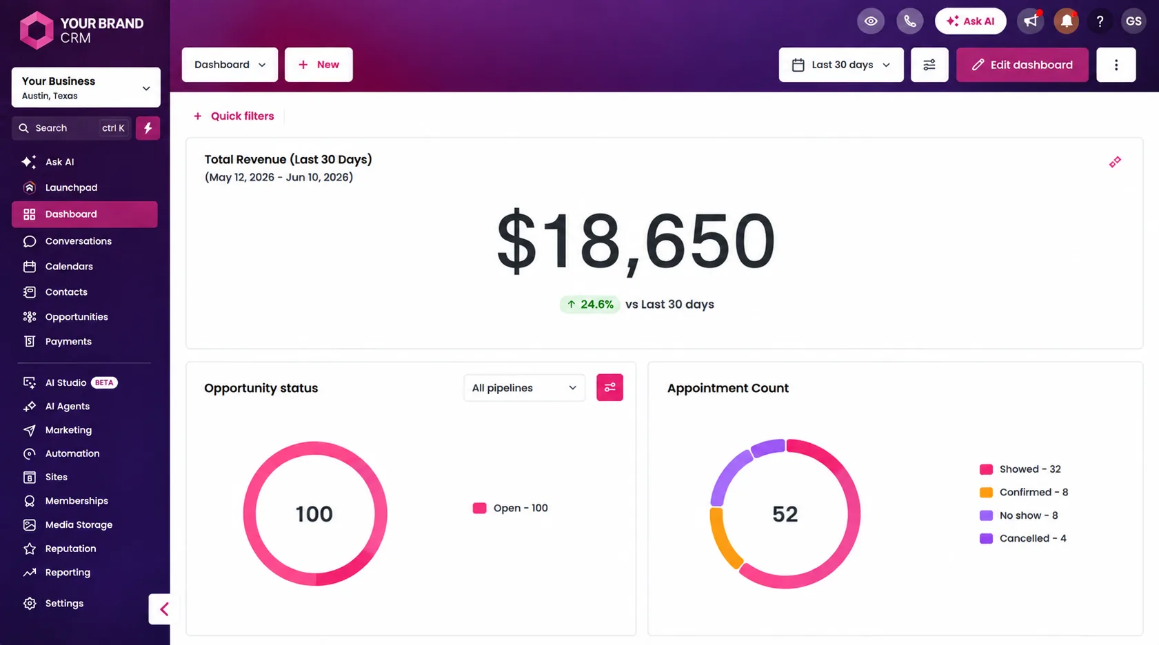 GoHighLevel dashboard restyled in a pink and magenta brand theme with matching sidebar, header, and chart colors