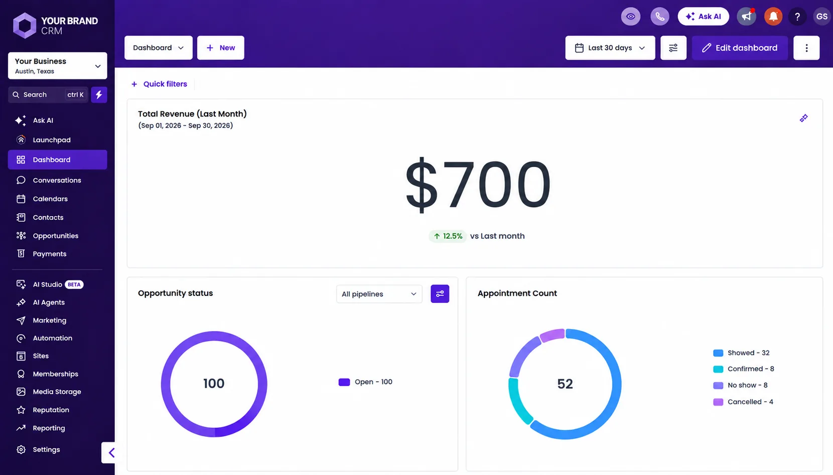 GoHighLevel dashboard restyled in a deep purple brand theme with matching sidebar, header, and chart colors