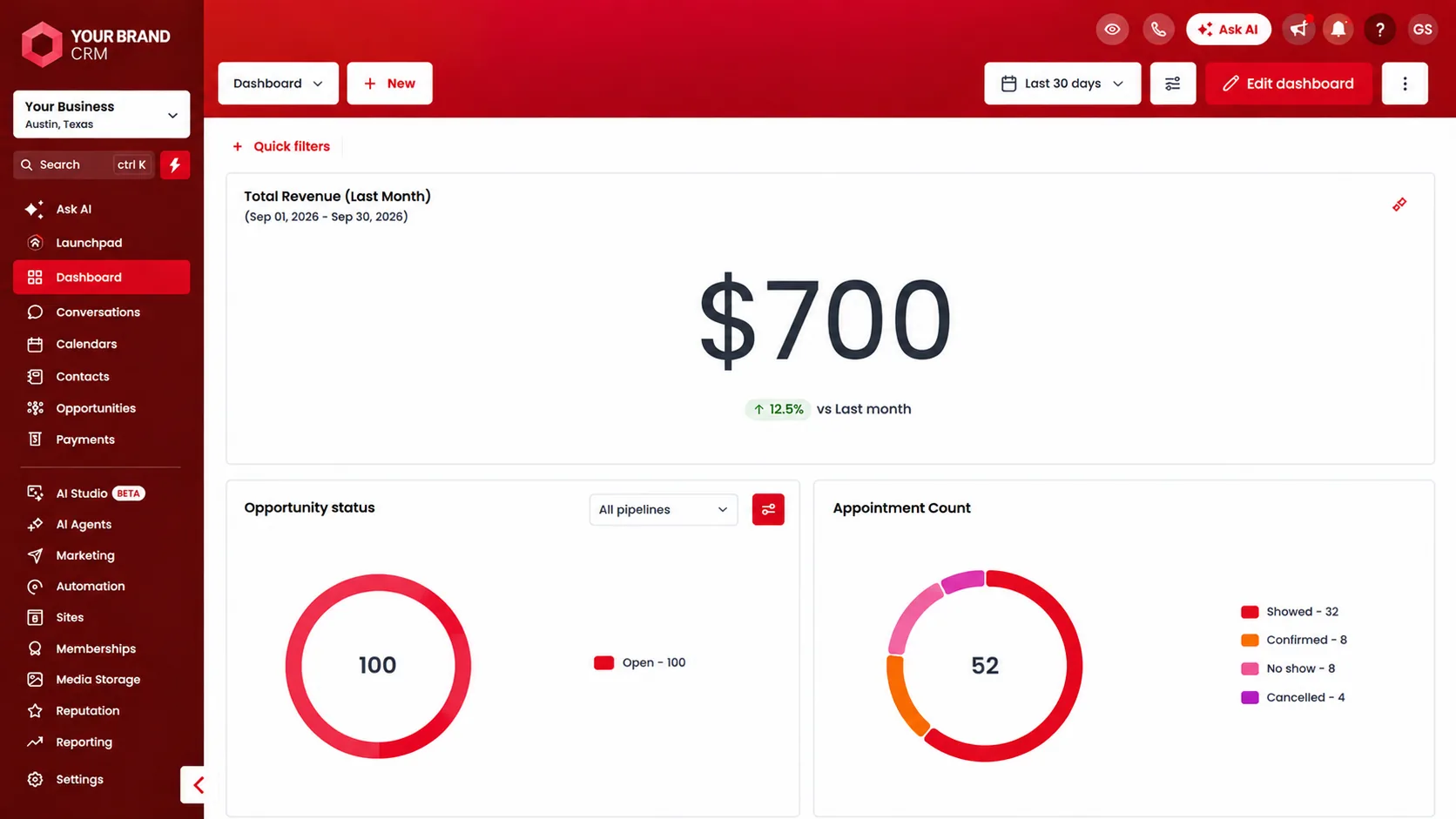 Custom GoHighLevel dashboard restyled in a bold red brand theme, with the sidebar, header, and all charts recolored to match instead of staying the default GHL green